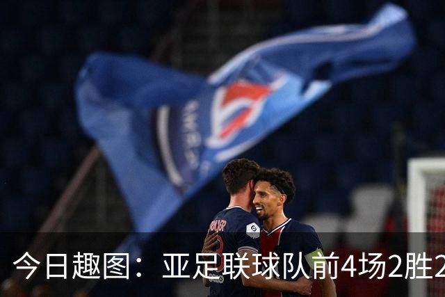 今日趣图：亚足联球队前4场2胜2平 这届世界杯中日韩都踢的很出色